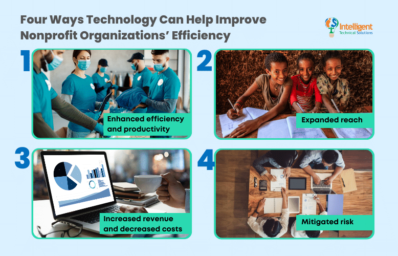 How Technology Benefits Nonprofit Organizations